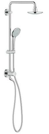 Grohe 26128